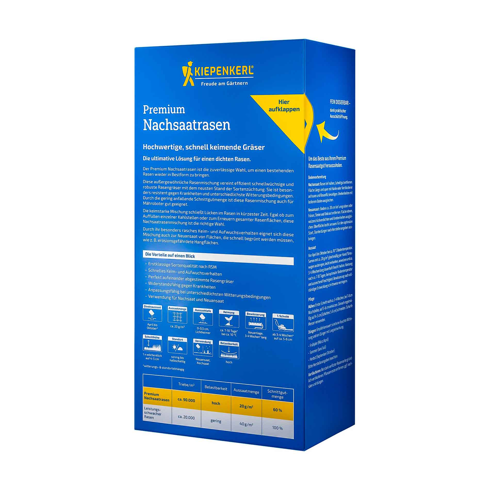 Profi-Line Premium Nachsaatrasen, 1 kg