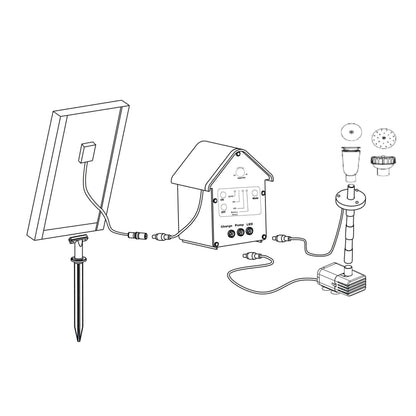 Solcellepumpe 650 - 2026